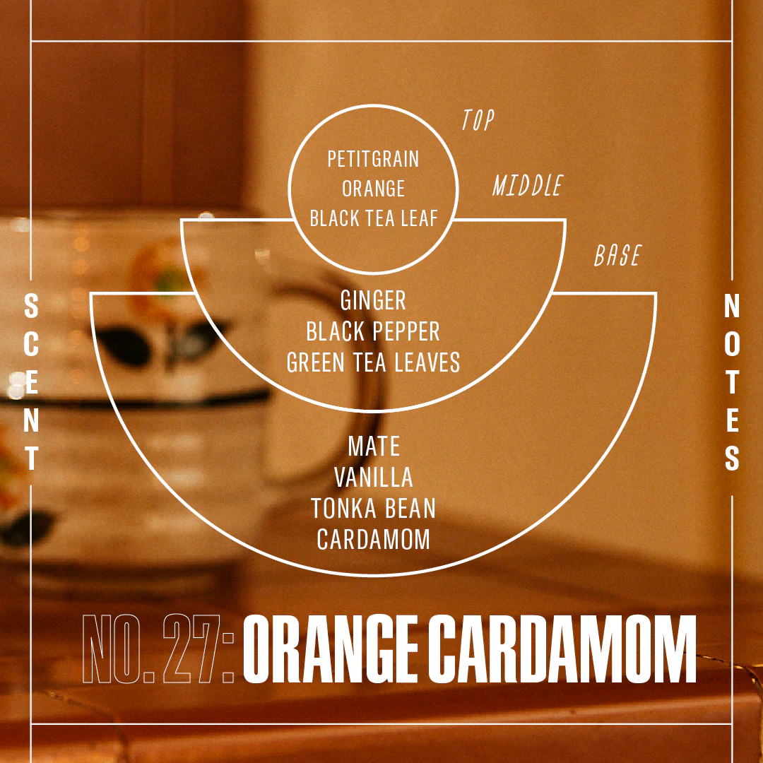 Orange Cardamom Candle - Image 2
